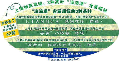 上海抽查发现:3种茶叶滴滴涕含量超标