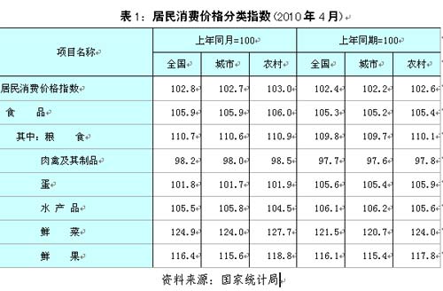 红利群_中国人口红利现状